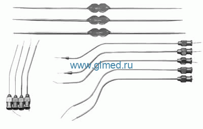 Набор инструментов для протоков слюнных желез. Вр-Н-169